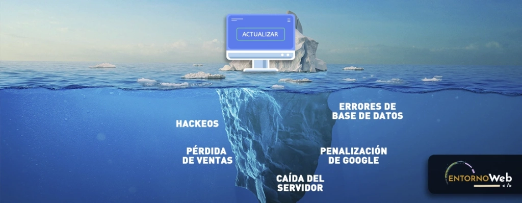 El coste oculto de no actualizar tu web. De la pérdida de datos a la caída en Google