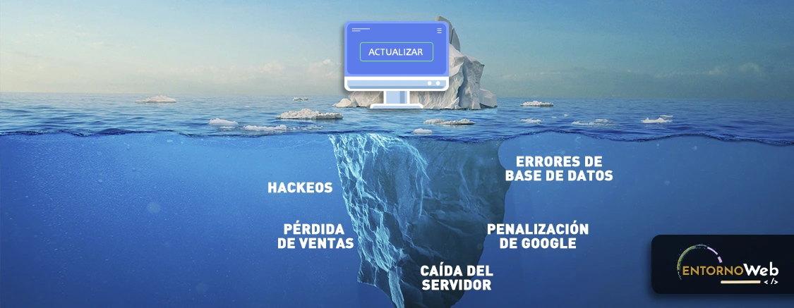 Representación del riesgo de seguridad y caída en Google por falta de mantenimiento web y software desactualizado